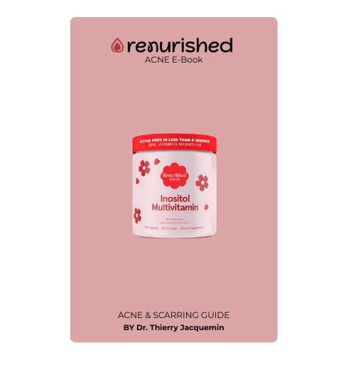 Renurished - Acne E-Book