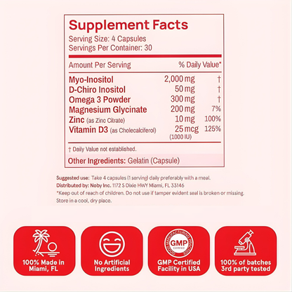 Renurished Skin Balance